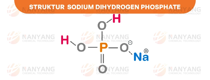 STRUKTUR SODIUM DIHYDROGEN PHOSPHATE.webp